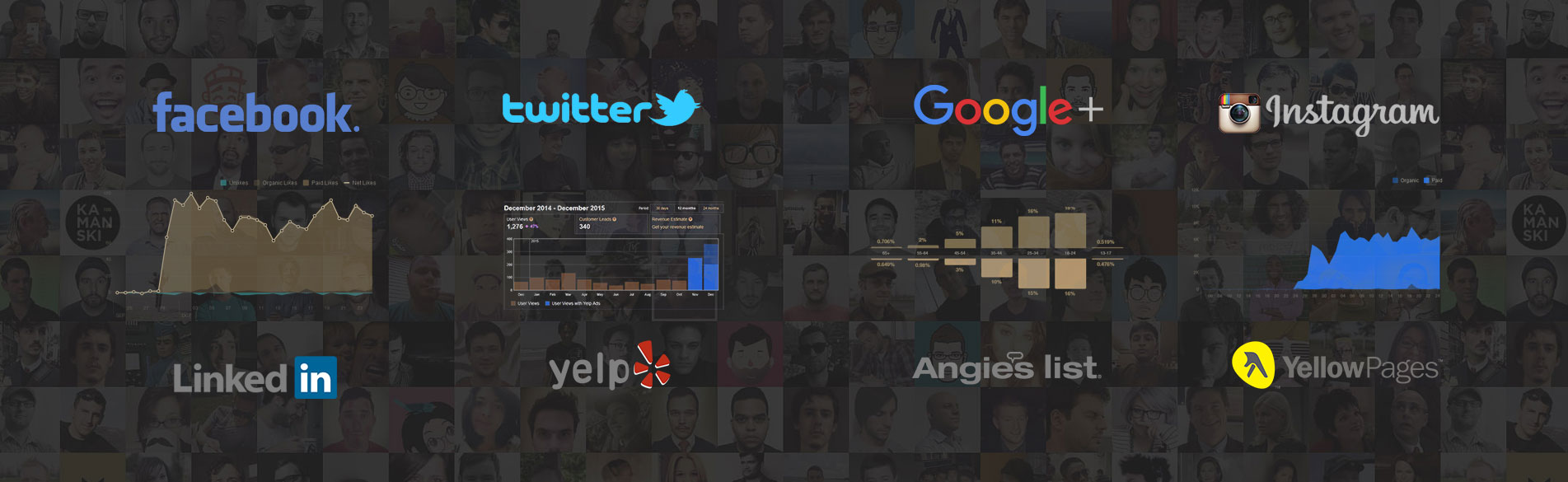 Colony Social Marketing Results