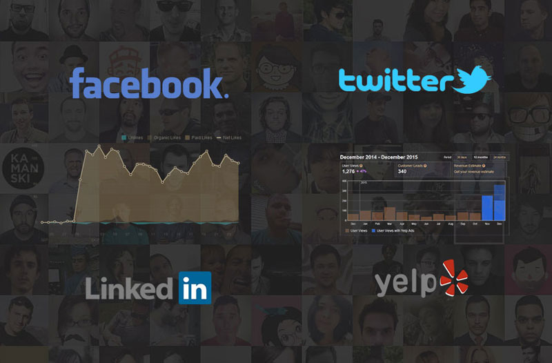 Colony Social Marketing Results